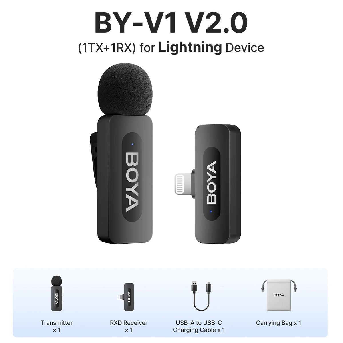 LumiVoice Pro
