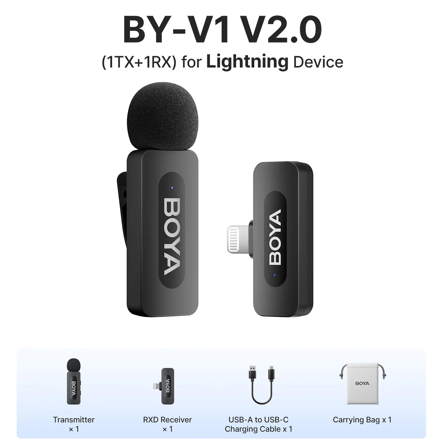 LumiVoice Pro