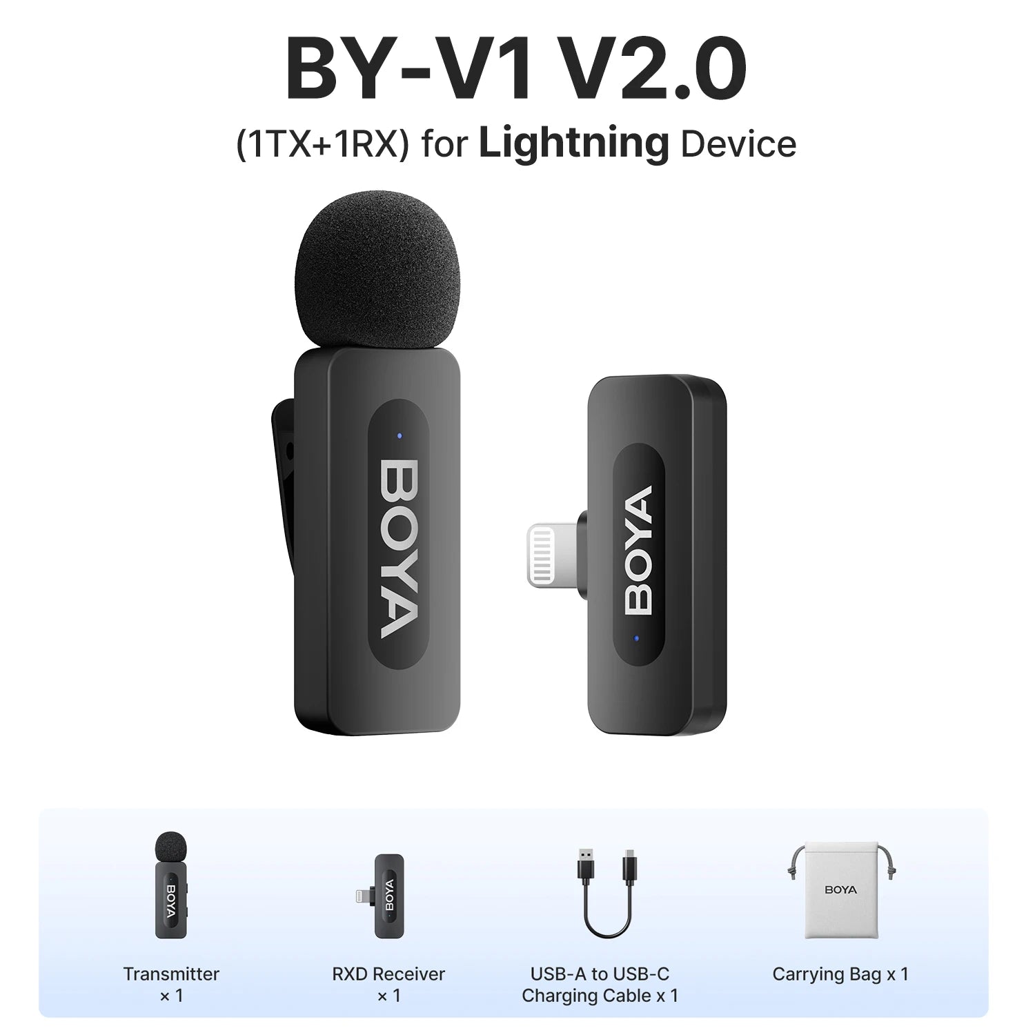 LumiVoice Pro