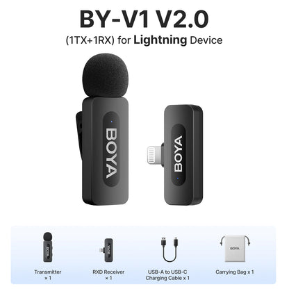 LumiVoice Pro
