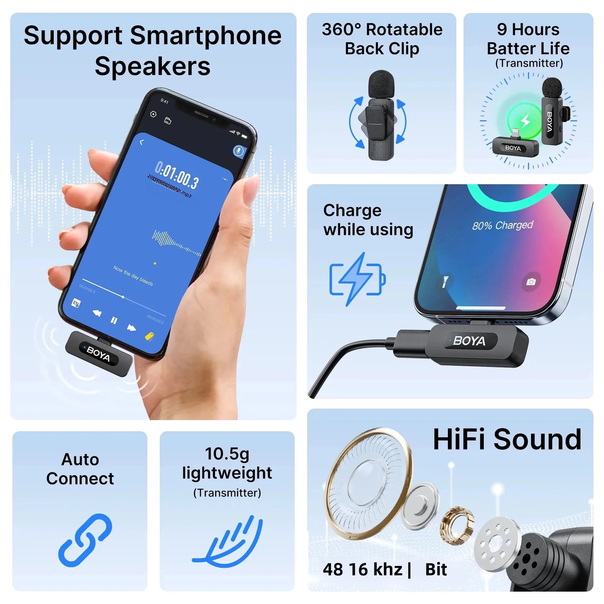 LumiVoice Pro