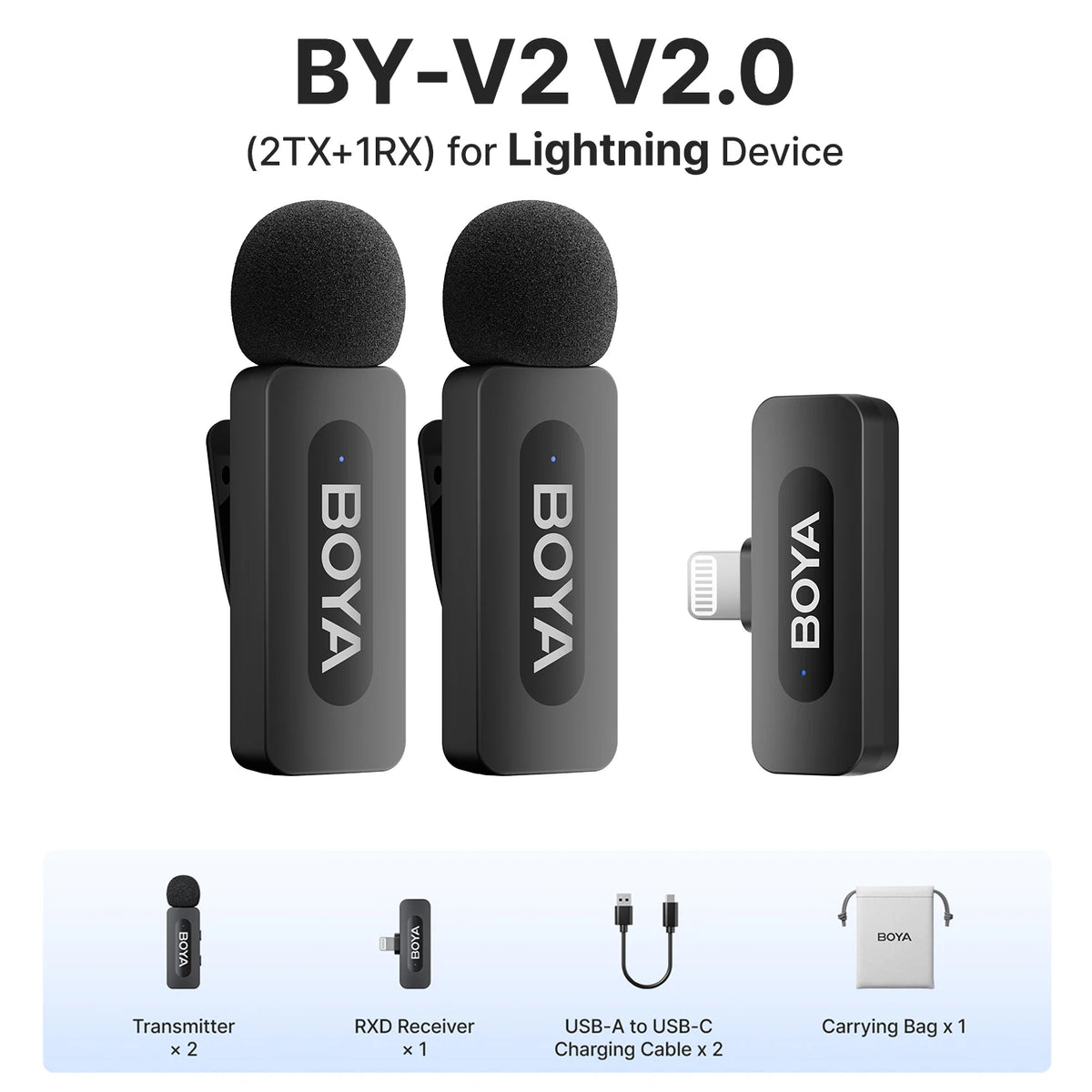 LumiVoice Pro