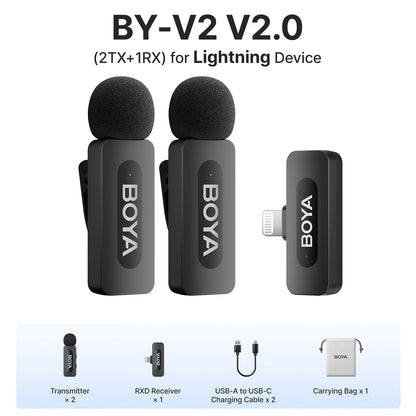 LumiVoice Pro