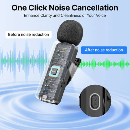 LumiVoice Pro
